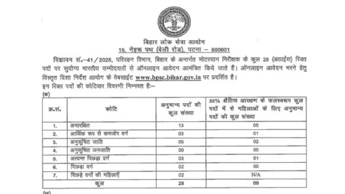 exciting-opportunity:-bihar-transport-department-opens-applications-for-28-motor-vehicle-inspector-positions